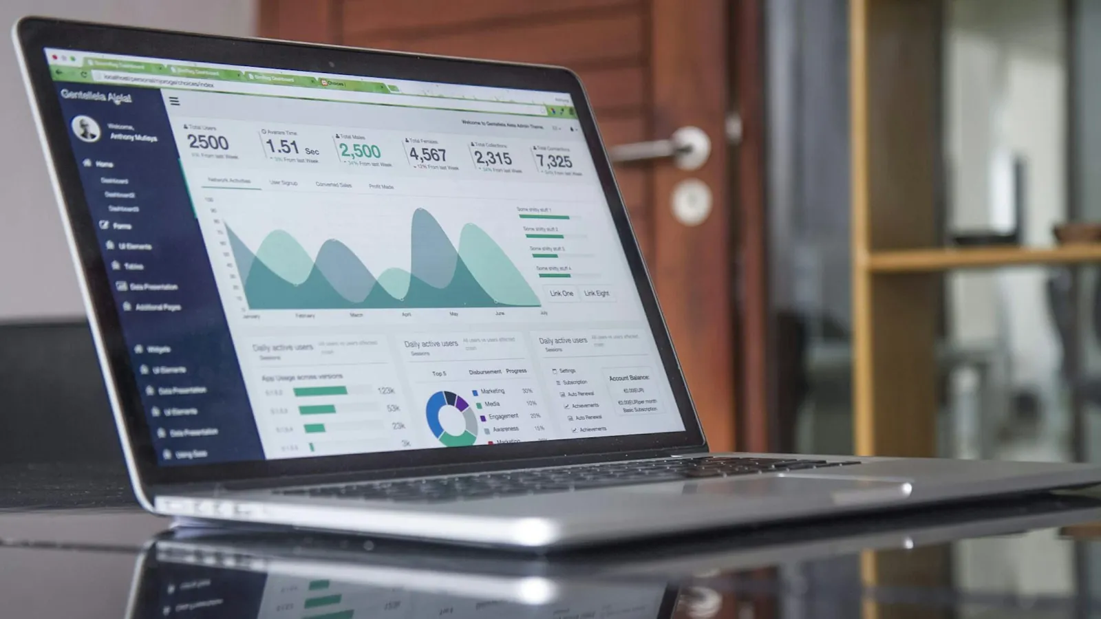 10 Beprövade Strategier för Google Ads Optimering 2024